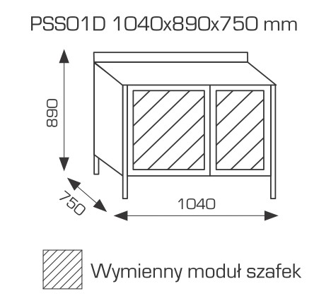 Rozmiar stołów warsztatowych Future