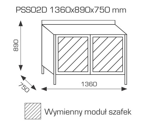 Rozmiar stołów warsztatowych Future