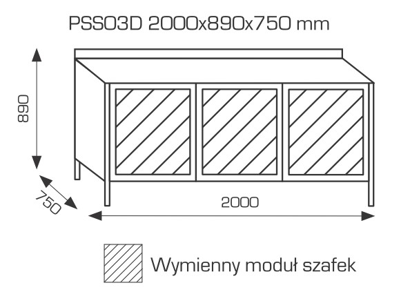 Rozmiar stołów warsztatowych Future